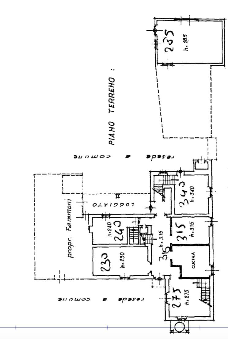 Planimetria 1