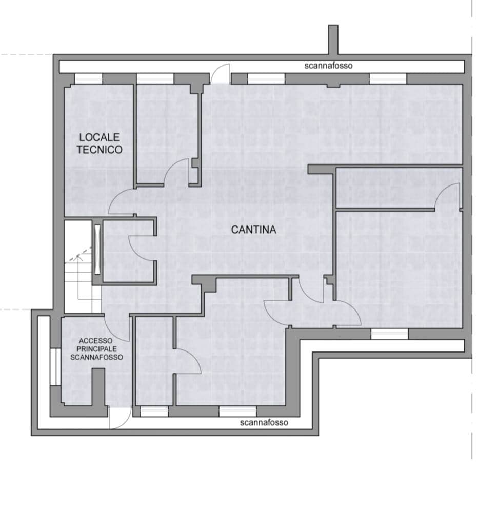 Planimetria 3